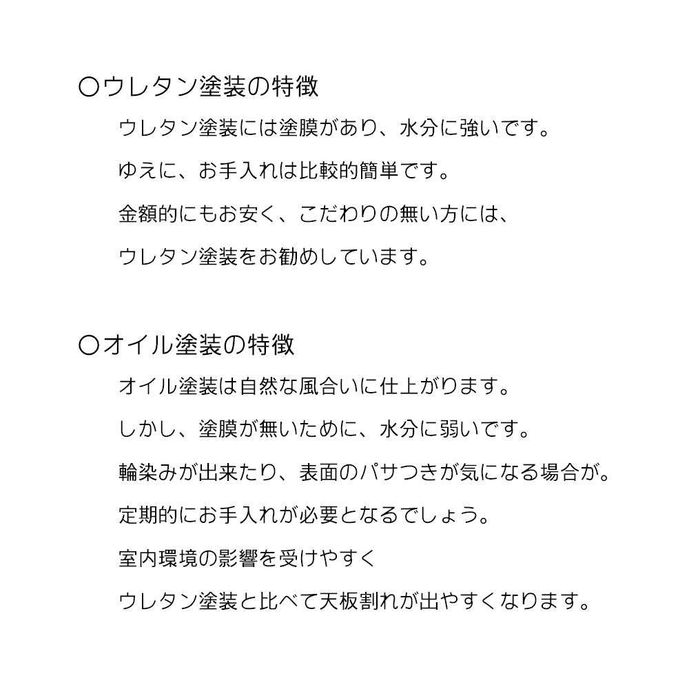 天板有料オプション