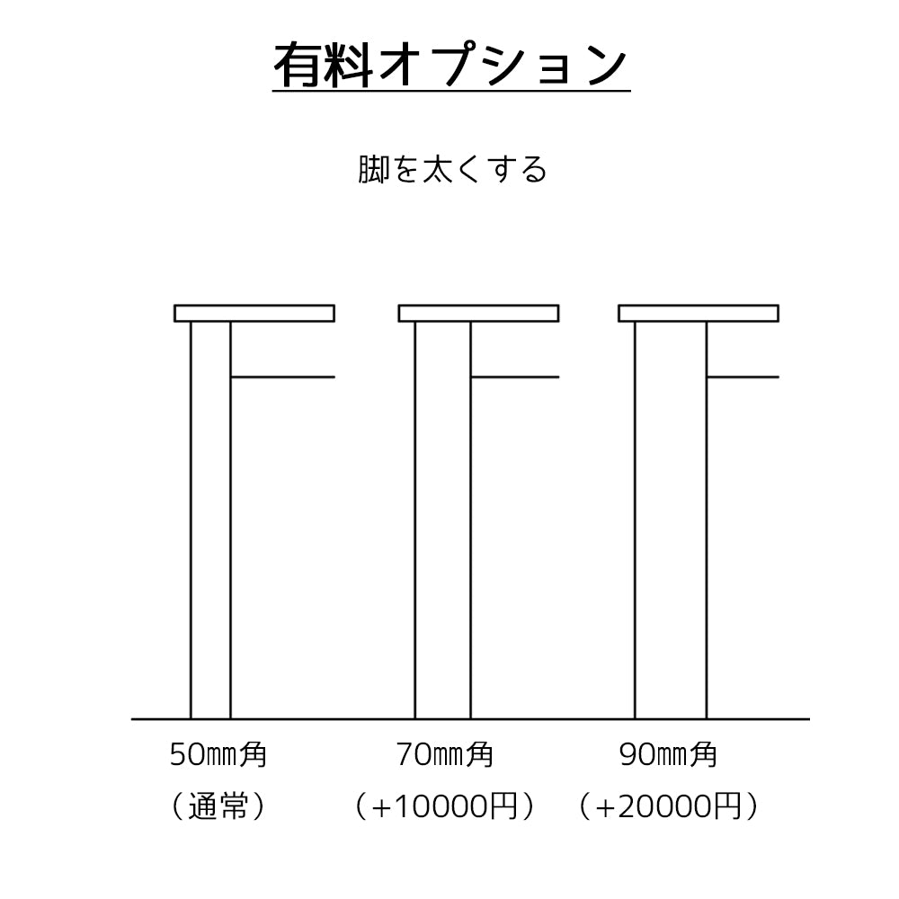 脚の有料オプション