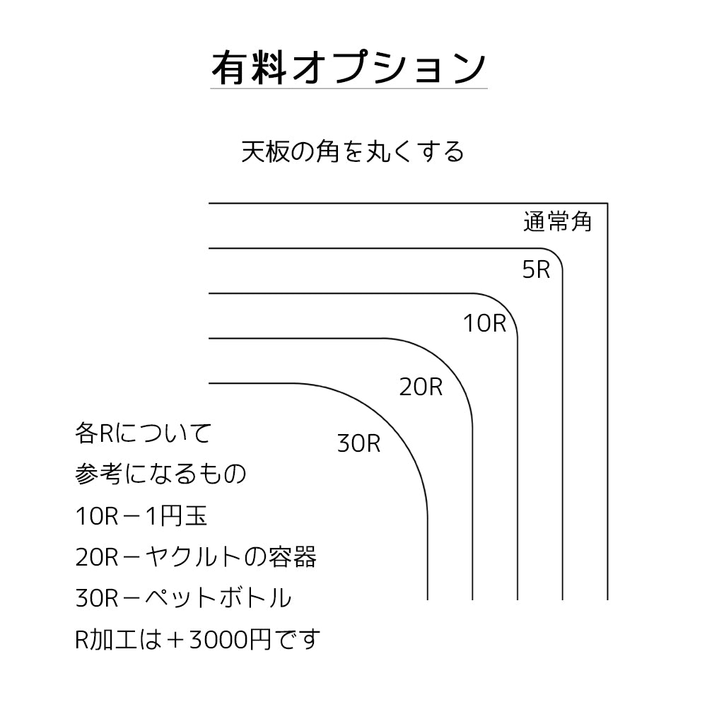 天板有料オプション