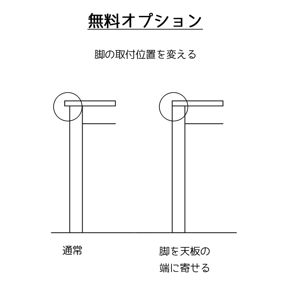 脚の無料オプション